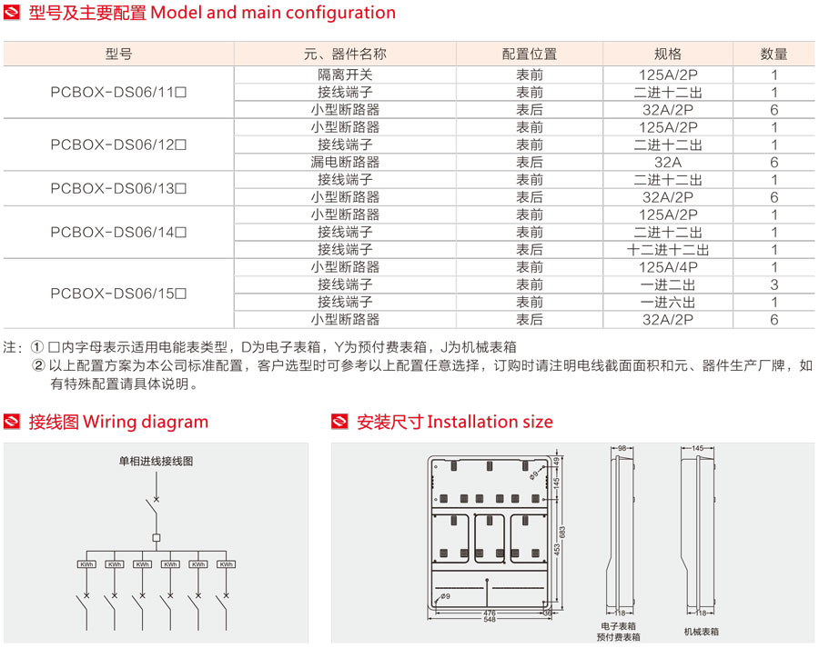 单相六表位电表箱型号、主要配置、接线图、安装尺寸 单相六表位电表箱型号、主要配置、接线图、安装尺寸
