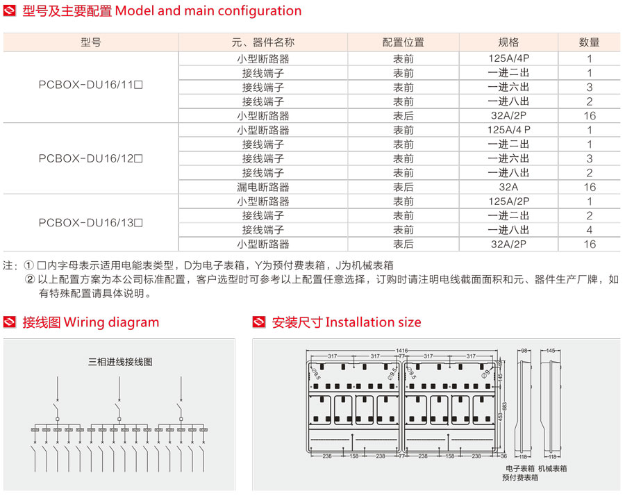 单相十六表位电表箱型号、主要配置、接线图、安装尺寸 单相十六表位电表箱型号、主要配置、接线图、安装尺寸