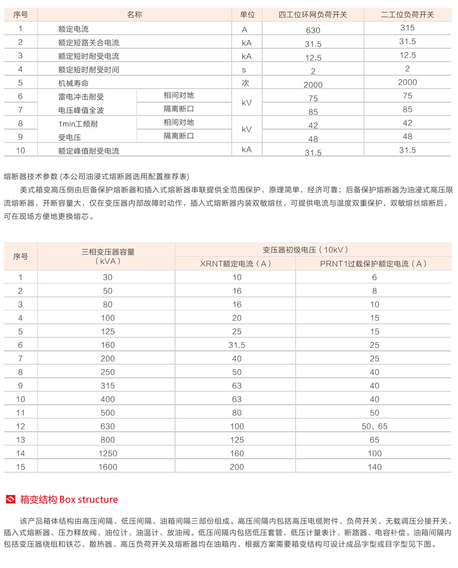 ZBM预装式变电站(美式箱变)性能参数2