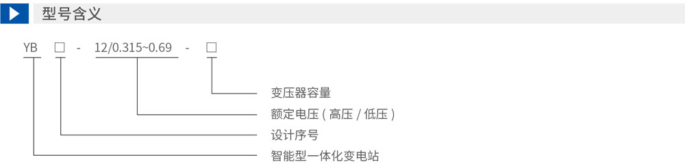 YB□-12或0.315~0.69（PV）光伏专用箱变详情.jpg